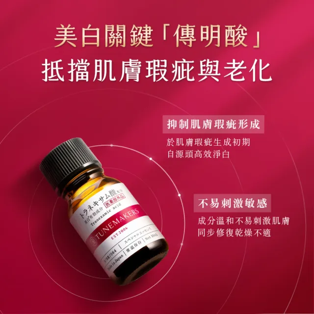 【TUNEMAKERS 渡美】傳明酸淨白原液10ml