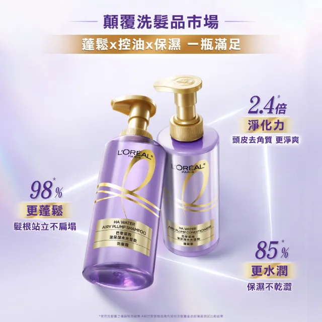 【LOREAL Paris 巴黎萊雅】玻尿酸水光豐盈洗髮露/護髮素440ml(3入組)