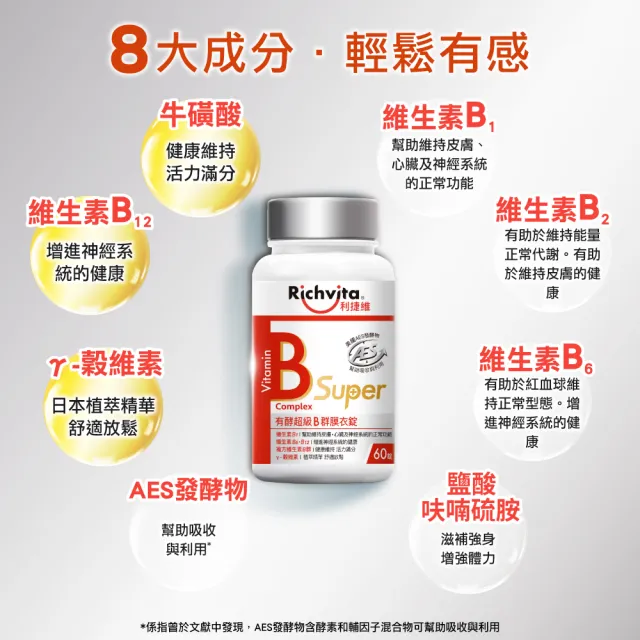 【利捷維】有酵維生素B群3入限量組(共180錠 任選 B+鋅、B+鐵、B+C、超級B群)