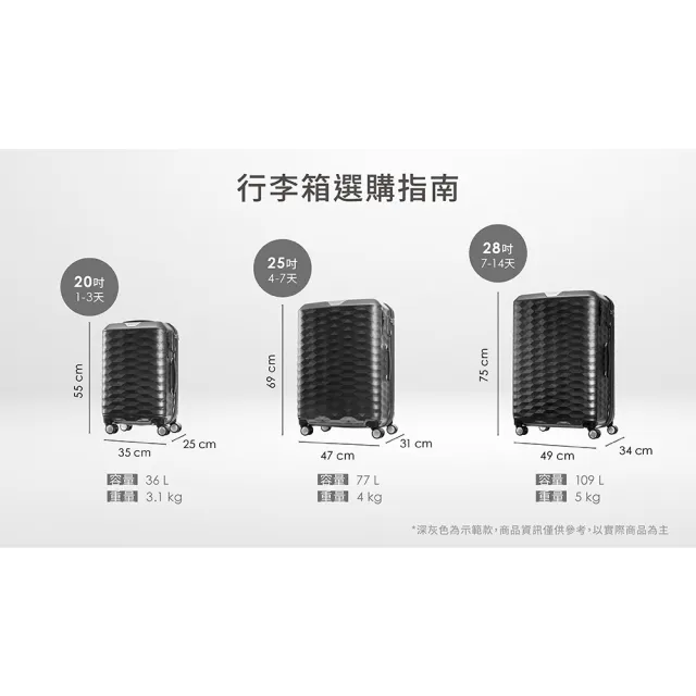 【Samsonite 新秀麗】25吋Polygon 極致奢華PC煞車雙輪TSA行李箱(多色可選)