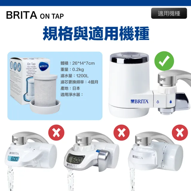 【BRITA】On Tap龍頭式濾芯 單入裝(平輸品)