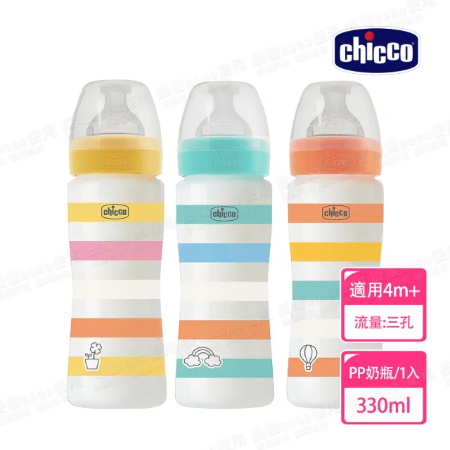 | BALIMAN情報局 【2026】CHICCO奶瓶推薦10款高評價人氣品牌排行榜 | BALIMAN情報局