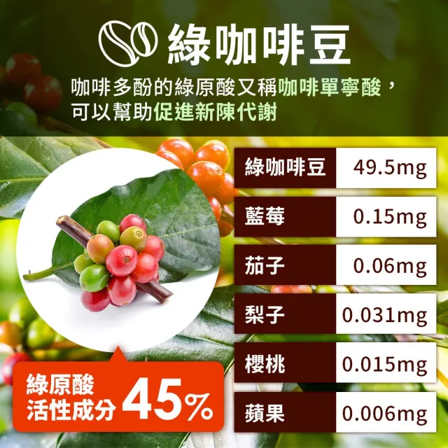 【UDR】專利綠茶咖啡X1盒(10包/盒)