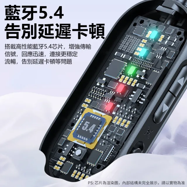 【Nil】C83Pro 二合一藍牙5.4音頻接收器 車載音響無線發射器 車家兩用 電視電腦耳機MP3適配器