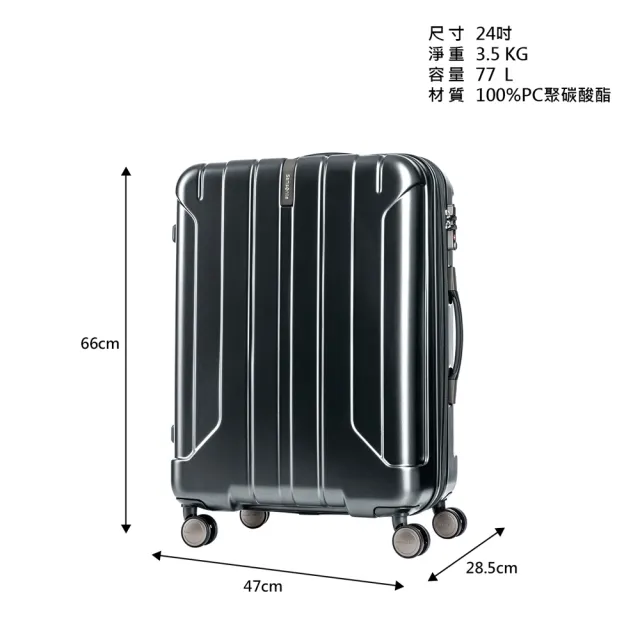 【Samsonite 新秀麗】24吋 Niar 可擴充PC TSA飛機輪行李箱(多色可選)