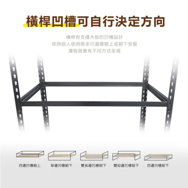 【居家cheaper】MIT專利免螺絲耐重角鋼架121x46x169cm四層(置物架 倉儲架 鐵架 荷重型層架 貨架 四層架)
