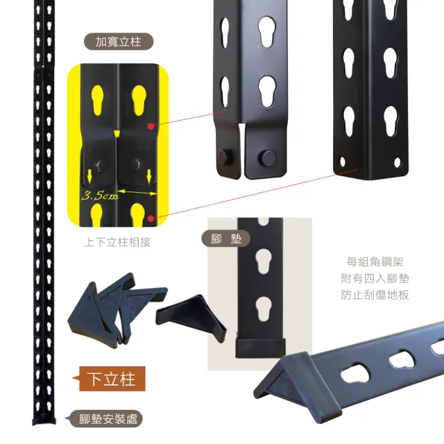【居家cheaper】MIT專利免螺絲耐重角鋼架121x46x169cm四層(置物架 倉儲架 鐵架 荷重型層架 貨架 四層架)