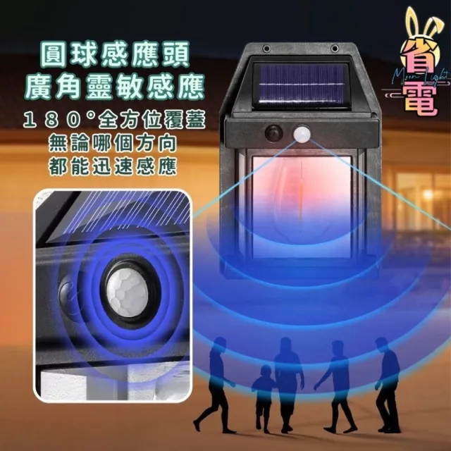 【《省電達人》】買一送一 復古風太陽能感應Led 壁掛燈(太陽能感應 免佈線 免鑽孔)