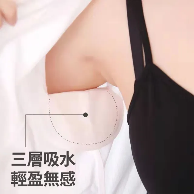 空氣感腋下隱形吸汗貼 0.1cm超薄自黏式防汗濕貼片(2組二十片)