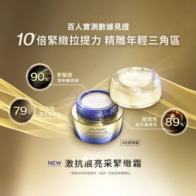 【SHISEIDO 資生堂國際櫃】激抗痕亮采緊緻霜30mL(拉提神霜/乳霜/抗老/晚霜/週年慶)