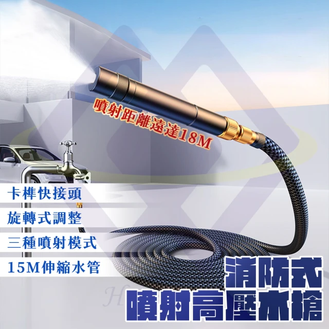 禾統 消防式噴射高壓水槍-注水前5m(高壓洗車水槍 高壓沖洗機 高壓清洗機 高壓水槍 洗車水槍 牆面清洗)