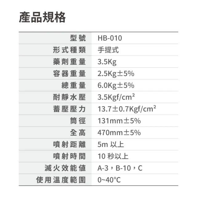 【璞藝】《滅火器放置組》10型乾粉滅火器HB010+鐵製放置盒(消防署認證/10P滅火器/放置箱/放置器/附掛勾)