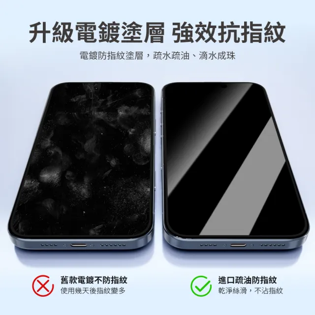 【Philips 飛利浦】iPhone 16系列 鋼化玻璃保護貼(抗藍光)