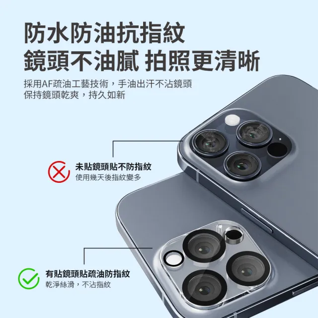 【Philips 飛利浦】iPhone 16/16 Plus 鋼化鏡頭底座貼