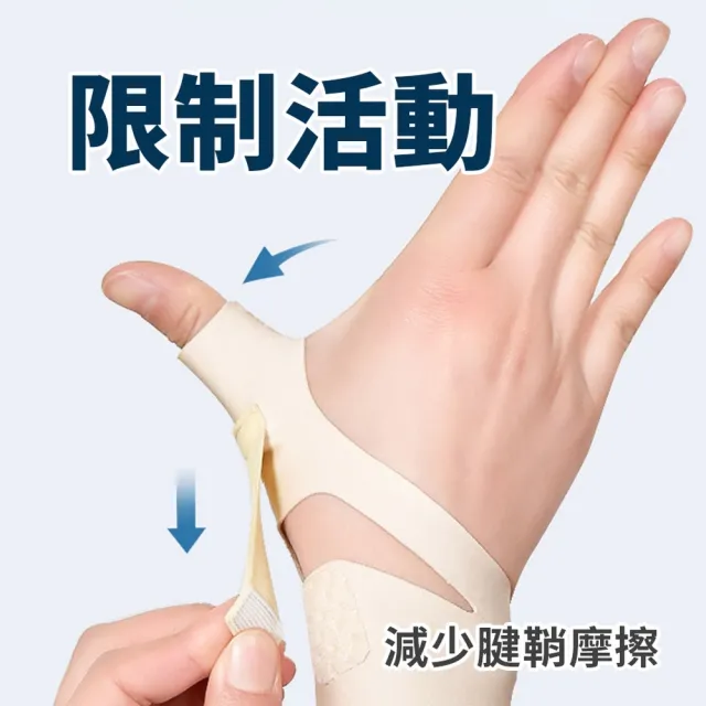 【homer生活家】拇指護腕(支撐護腕 護腕 固定拇指 拇指護腕 拇指 拇指肌腱)