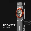 【NEBO】Slim Mini超薄照明燈 USB-C充電 250流明 IPX4(NEB-FLT-1042-G)