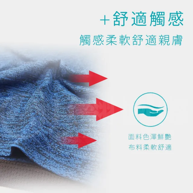 【Hang Ten】MIT陽離子速乾短袖 吸濕快乾 親膚舒適_HT-B12010(丈青)
