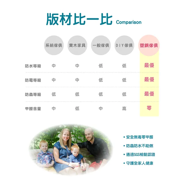 【IHouse】防水防潮 塑鋼4門鞋櫃 寬65深36.5高180cm
