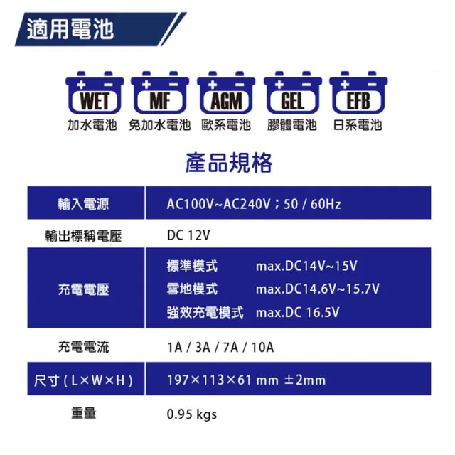 【麻新電子】SC-1000 鉛酸 電瓶充電器 適用各類型汽/機車電瓶(車麗屋)