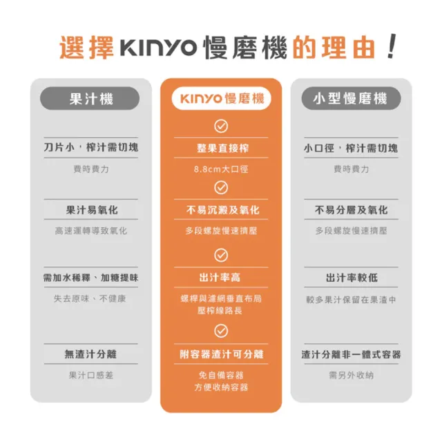 【KINYO】冷壓活氧萃取慢磨機/蔬果原汁果汁機榨汁機/JR-785(低溫冷壓少氧化)