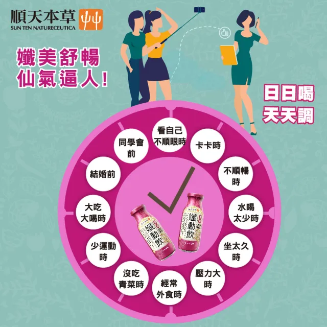 【順天本草】漢方特調-孅動飲200ml*24入/箱(幫助排便、順暢人生)