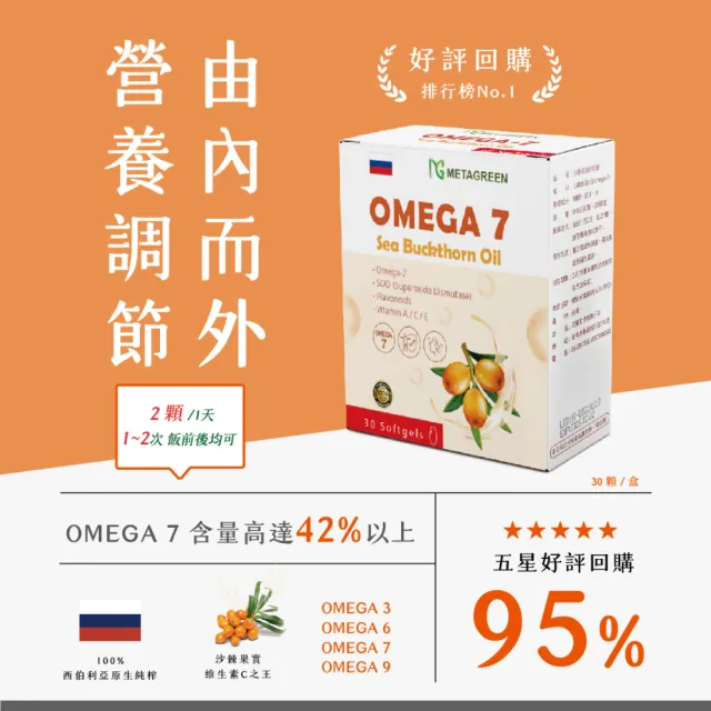 即期品【元綠生技】OMEGA-7 沙棘果油 30粒/盒★限時下殺2入組★(葫類黃酮/維生素ACE/O-Mega369)