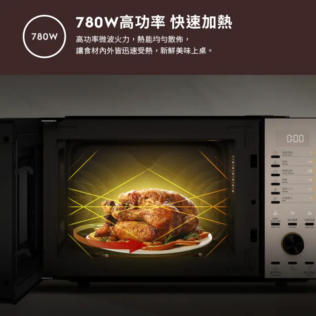 【Electrolux 伊萊克斯】極致美味500 23L獨立式燒烤微波爐-三色任選(EMG23D22SB/EMG23D22NB/EMG23D22B)