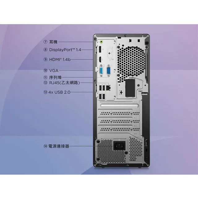 【Lenovo】+16G記憶體組★i5十核商用電腦(Neo50t/i5-13400/16G/1TB+256G SSD/W11H)