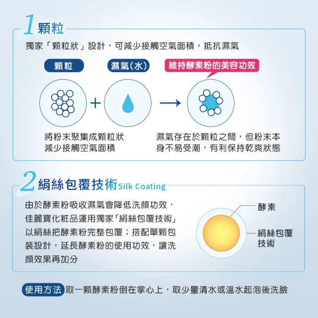 【Kanebo 佳麗寶】suisai 酵素粉192顆團購組