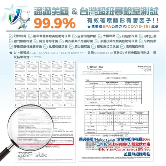 【GBPH 好寶貝】All IN ONE法國香氛貓咪除臭防護噴霧500ml(除臭抗菌/貓用/尿味/環境去味/貓砂盆/快速清潔)