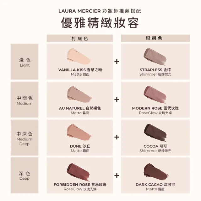 【LAURA MERCIER 蘿拉蜜思】奢華絲柔眼彩筆(全新上市)