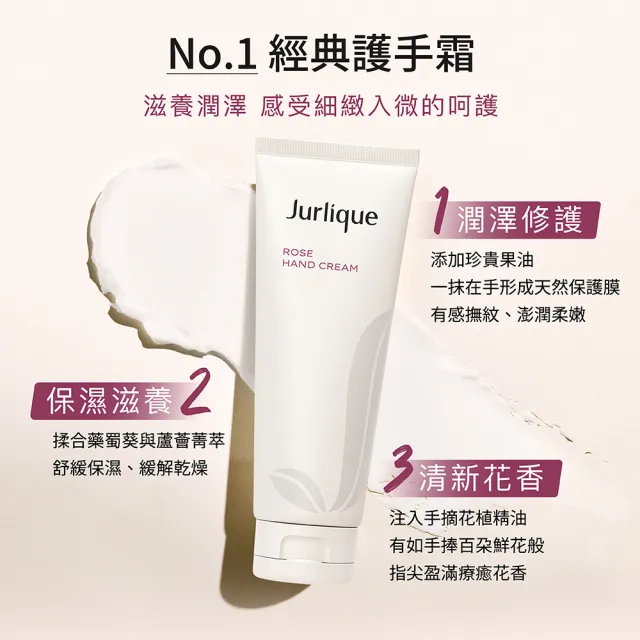 【Jurlique 茱莉蔻】經典護手霜 40ml(4款任選)