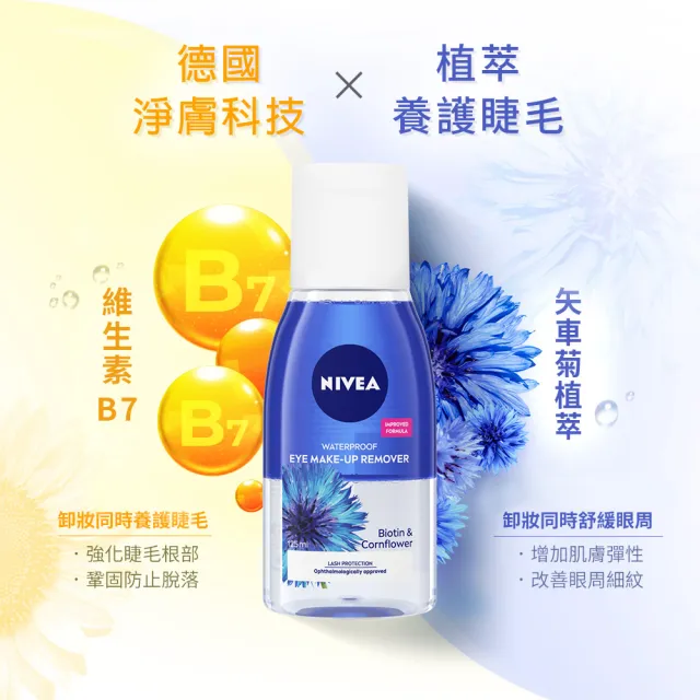 【NIVEA 妮維雅】買1送1★極淨深層/透亮眼部卸妝液125mlx2入(5秒潔淨藍眼卸/粉眼卸 敏感肌適用)