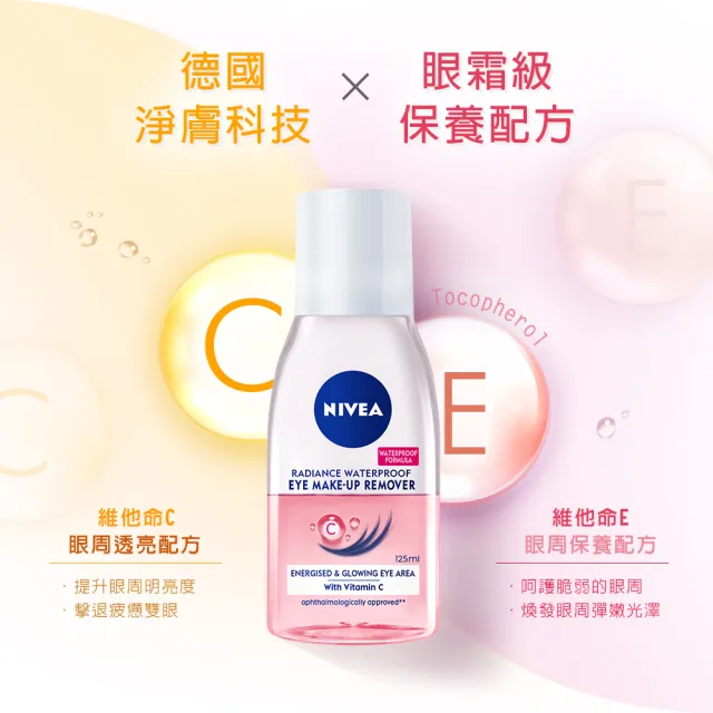 【NIVEA 妮維雅】買1送1★極淨深層/透亮眼部卸妝液125mlx2入(5秒潔淨藍眼卸/粉眼卸 敏感肌適用)