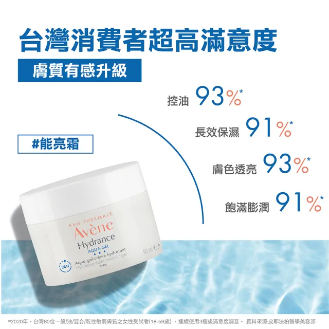 【Avene 雅漾官方直營】控油保濕雙凍組(油光乾肌推薦)