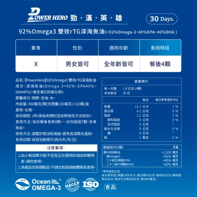 【PowerHero 勁漢英雄】92%Omega3 雙效rTG深海魚油x5盒(120顆/盒、專利3倍去腥味、嚴選深海無毒小魚)