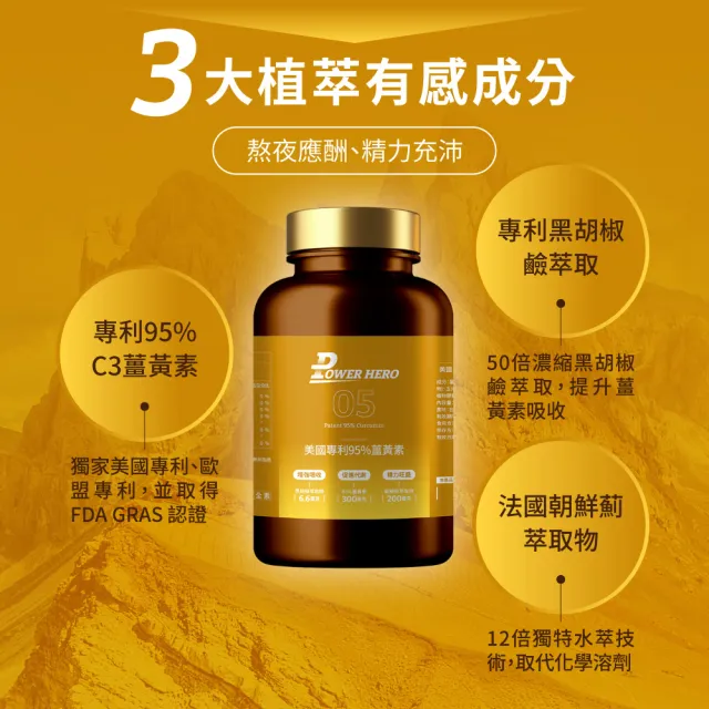 【PowerHero 勁漢英雄】美國專利95%薑黃素x6盒(60顆/盒、法國朝鮮薊萃取物、專利黑胡椒鹼萃取、牛磺酸)