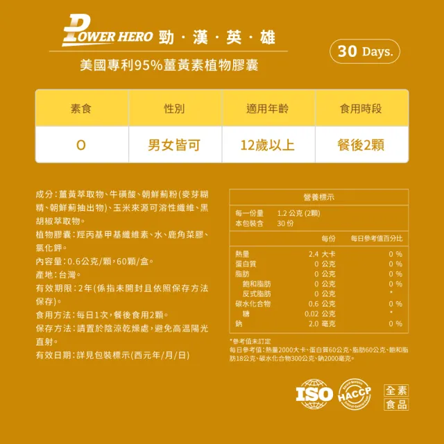 【PowerHero 勁漢英雄】美國專利95%薑黃素x6盒(60顆/盒、法國朝鮮薊萃取物、專利黑胡椒鹼萃取、牛磺酸)