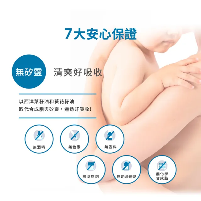 【BIODERMA 貝膚黛瑪 官方直營】身體乳 舒益B3彈潤修護輕乳霜500ml(2入組)