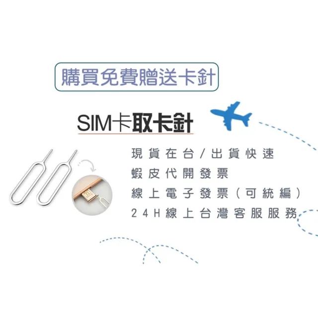 【CPMAX】SIM卡 中國10天上網吃到飽 真吃到飽不降速 中國移動電信 中國旅遊上網(中國上網Plus吃到飽)