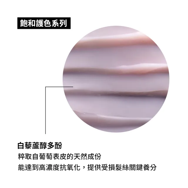 【L’OREAL 巴黎萊雅PRO】絲漾博飽和護色髮膜250ml(護色/染後持色/光澤)