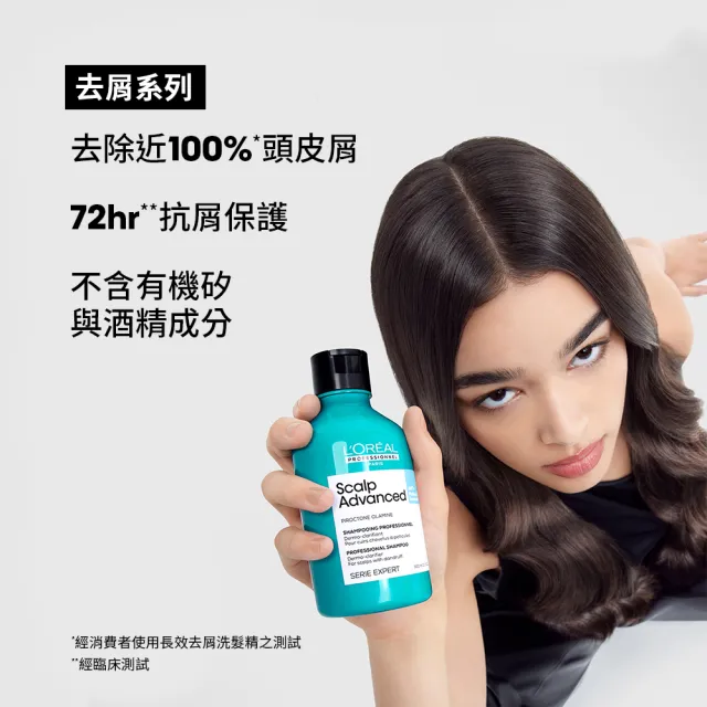 【L’OREAL 巴黎萊雅PRO】絲漾博長效去屑洗髮精300ml