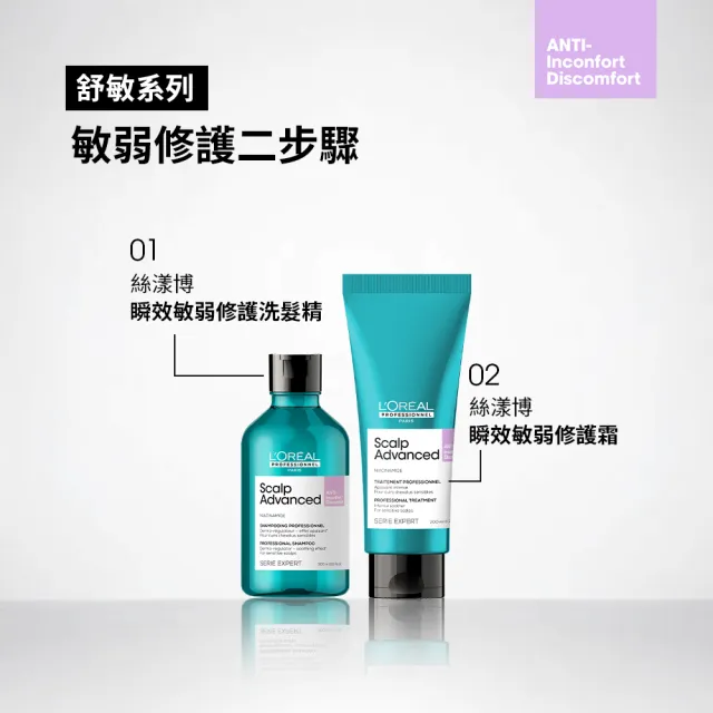 【L’OREAL 巴黎萊雅PRO】絲漾博瞬效敏弱修護洗髮精300ml+瞬效霜(舒緩/保濕)