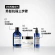 【L’OREAL 巴黎萊雅PRO】絲芮雅活力啟動精粹90ml 二入組