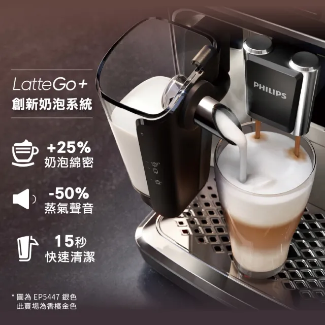 【Philips 飛利浦 LatteGo 全自動義式咖啡機(EP5447/84香檳金)】+ 小白健康氣炸鍋4.1L(HD9252)