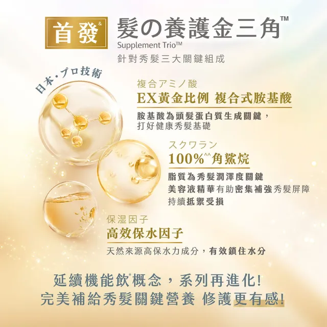 【LUX 麗仕】日本製髮的補給 超值新客組(胺基酸洗髮精/護髮乳*1+洗衣球6入清恬藍風鈴)