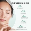 【Cetaphil 舒特膚】官方直營 舒新雪潤安撫水150ml(保濕舒緩/乾癢泛紅/化妝水/敏弱肌)