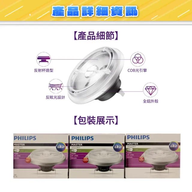 【Philips 飛利浦】【Philips 飛利浦】2入 LED AR111 15W 40度 930 黃光 12V 杯燈 燈泡(可調光)