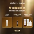 【Sisley 希思黎】官方直營 抗皺活膚御緻眼唇霜15ml(亮眼神器1+1)