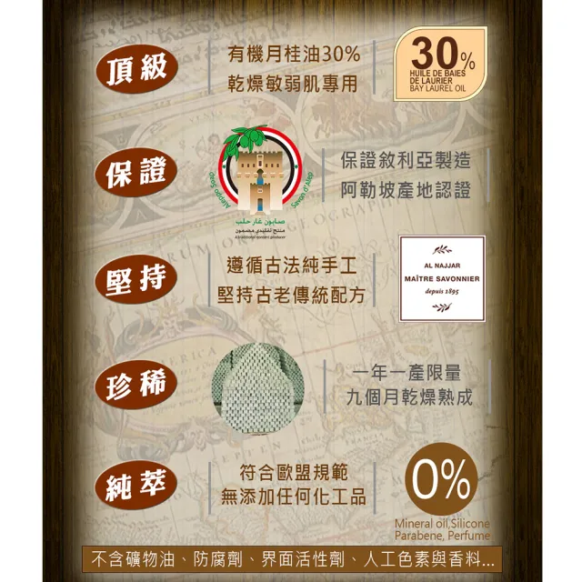 【敘利亞NAJEL】月桂油30%阿勒坡手工古皂170g(買3送2)